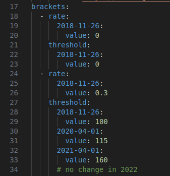 Parameter example showing value changes over time