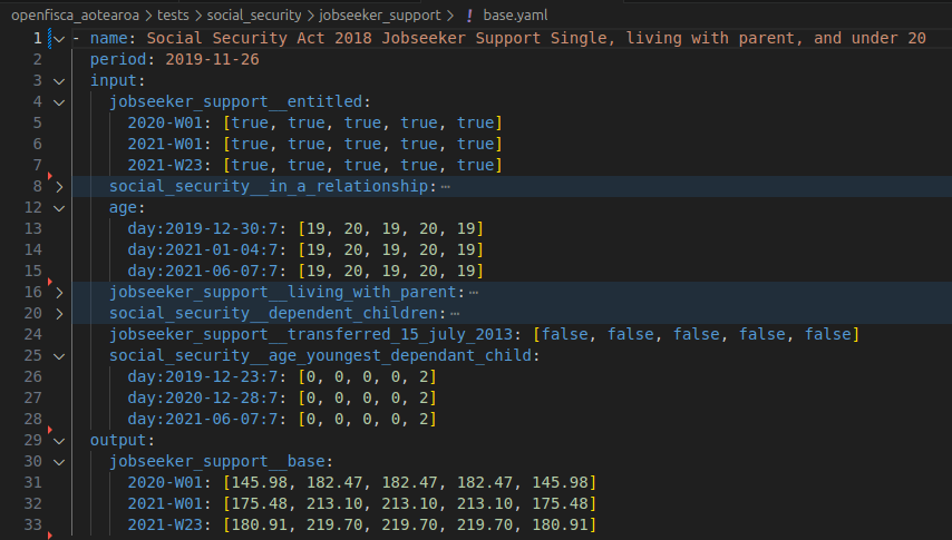 Testing multiple scenarios over multiple periods