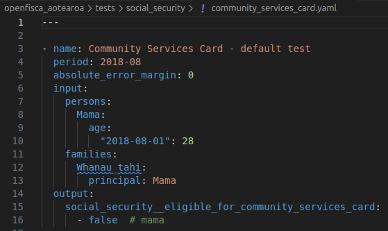 Testing with entities