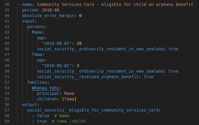 Testing with entities and multiple people